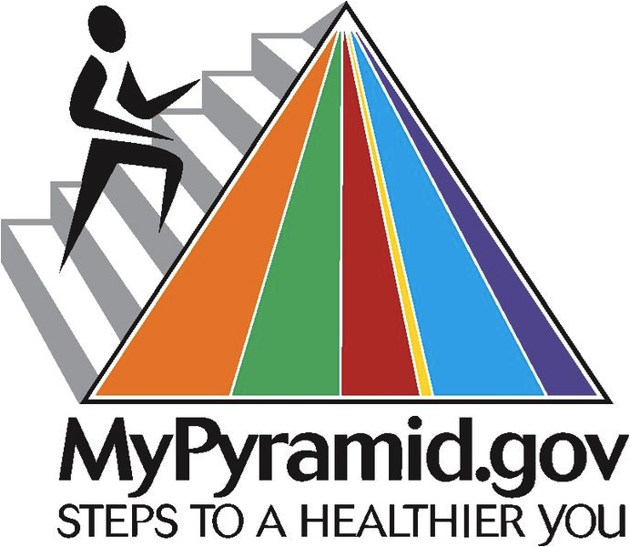 piramide